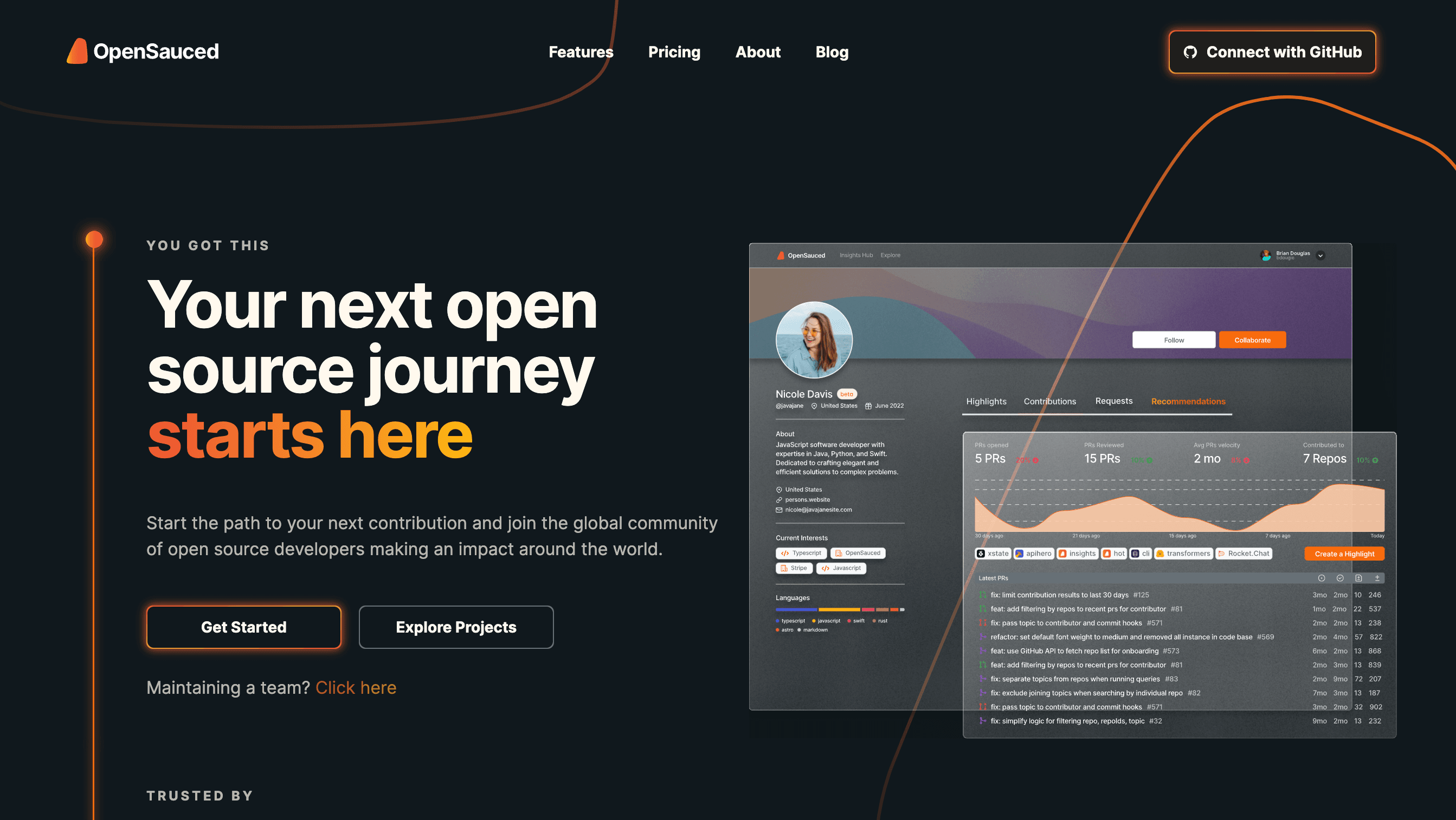 OpenSauced preview